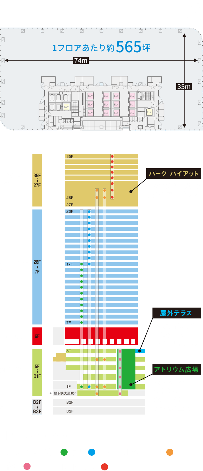 スペック